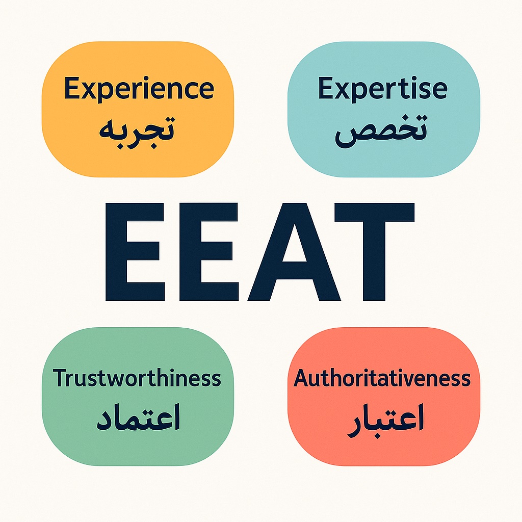 EEAT مخفف تجربه، تخصص، اعتبار و اعتماد