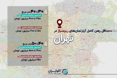 رهن کامل آپارتمان ریزمتراژ در تهران چند؟