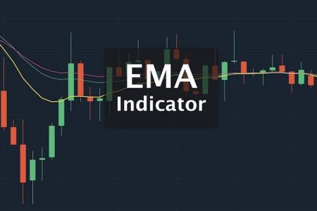مفهوم اندیکاتور EMA و کاربرد آن در تحلیل تکنیکال