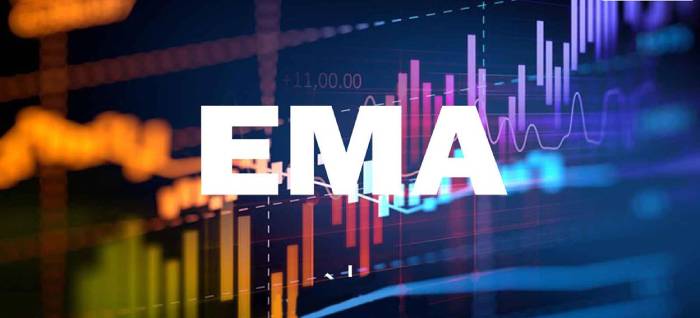 مفهوم اندیکاتور EMA و کاربرد آن در تحلیل تکنیکال