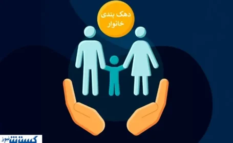 کالابرگ در ایستگاه دهکبندی؛ مجلس شرط اصلی اجرا را اعلام کرد کالابرگ در ایستگاه دهکبندی؛ مجلس شرط اصلی اجرا را اعلام کرد