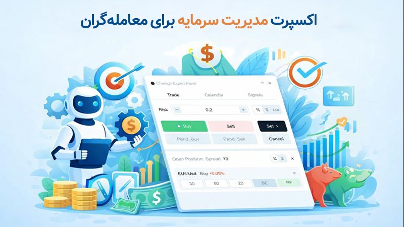 ابزارهای ضروری برای مدیریت سرمایه در بازار فارکس اکسپرت مدیریت سرمایه برای معاملهگران