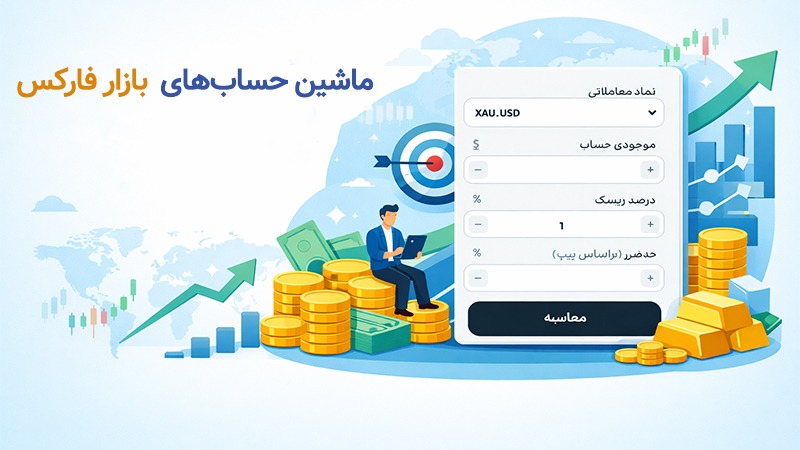 ابزارهای ضروری برای مدیریت سرمایه در بازار فارکس ماشین حساب های بازار فارکس