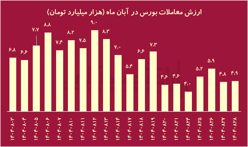 ییییی