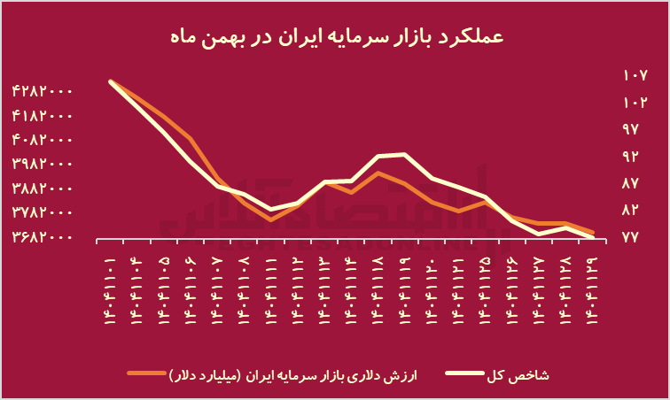 ییییی