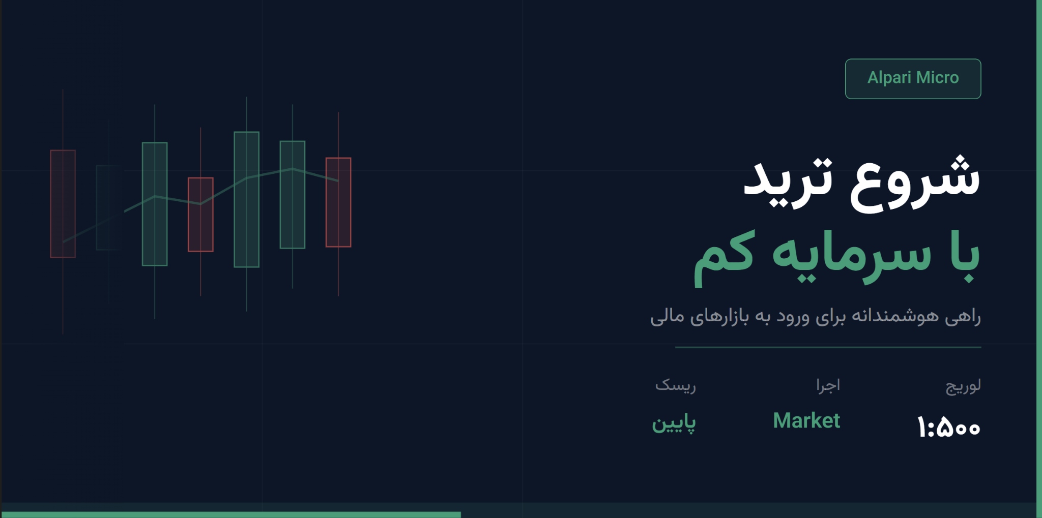 شروع ترید با سرمایه کم