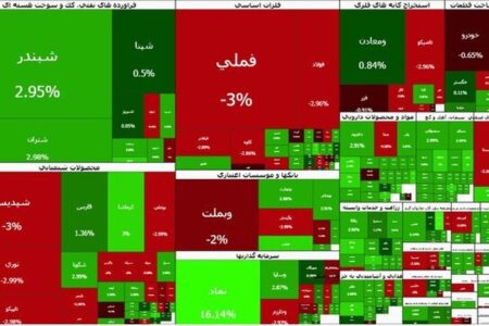 بورس کی باز می‌شود؟ /تاکید کمیسیون اقتصادی بر بازگشایی بازار سرمایه