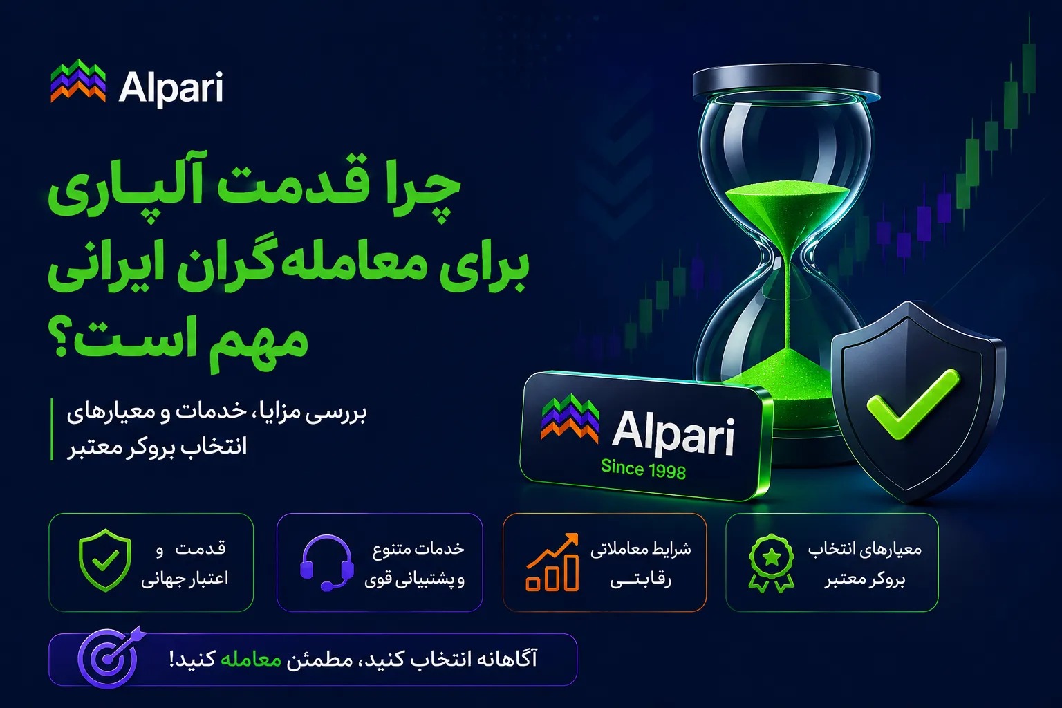 بروکر آلپاری