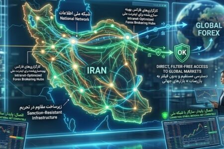 بروکرهای سازگار با اینترنت ملی؛ راهکاری برای معامله‌گران ایرانی