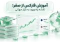 آموزش فارکس از صفر، نقشه راه ورود به بازار جهانی