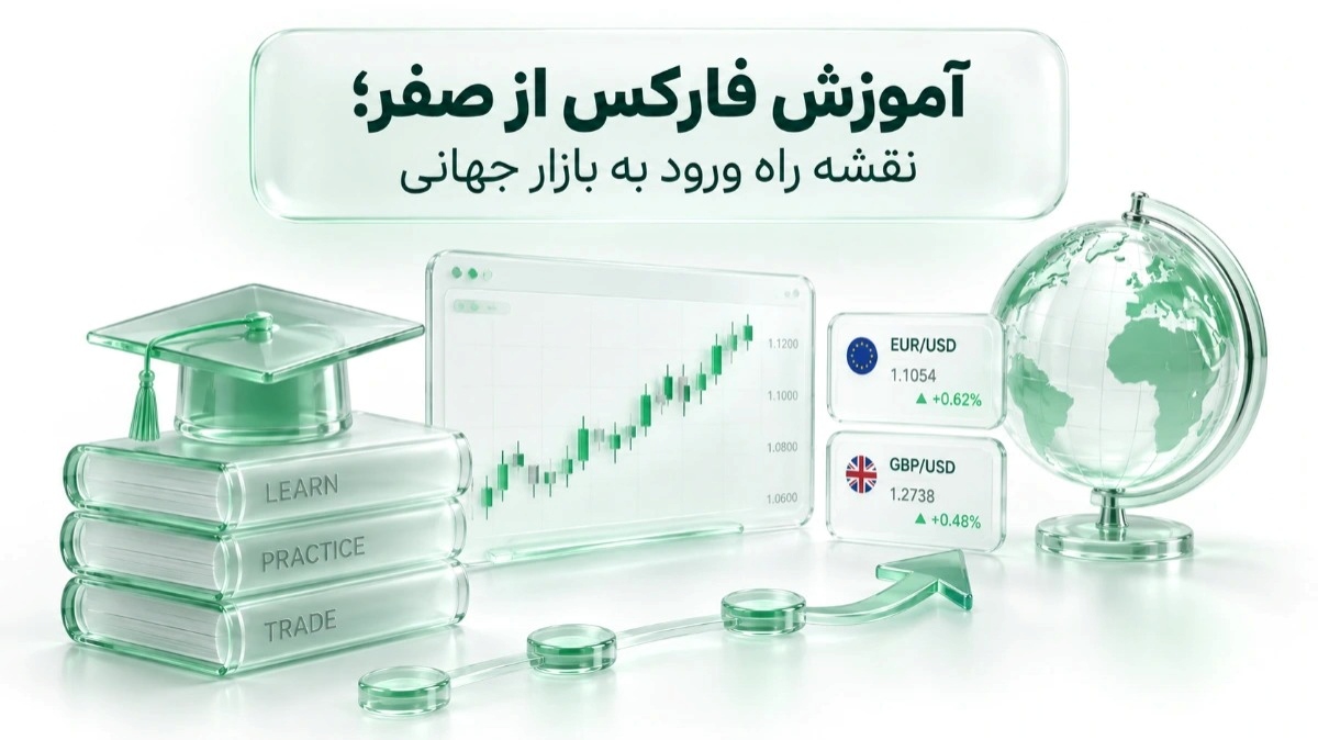آموزش فارکس از صفر؛ نقشه راه ورود به بازار جهانی