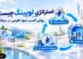 استراتژی لوپینگ چیست؟ روش کسب سود اهرمی در دیفای