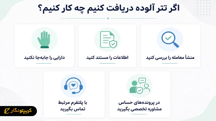 گر تتر آلوده دریافت کنیم چه کار کنیم