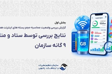 رگولاتوری: بررسیها «حجمخوری» اینترنت را تأیید نکرد؛ مشکل از کجا بود؟ رگولاتوری: بررسیها «حجمخوری» اینترنت را تأیید نکرد؛ مشکل از کجا بود؟