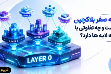 لایه صفر بلاکچین چیست و چه تفاوتی با بقیه لایه ها دارد؟